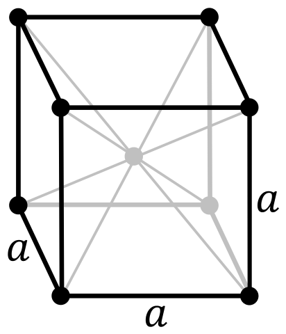 roentgenium Crystal Structure
